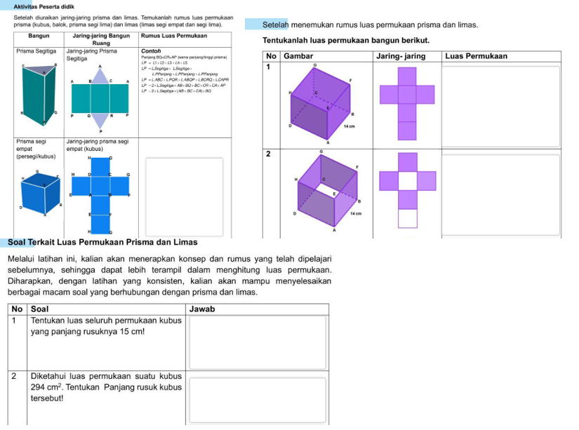 Figure 21